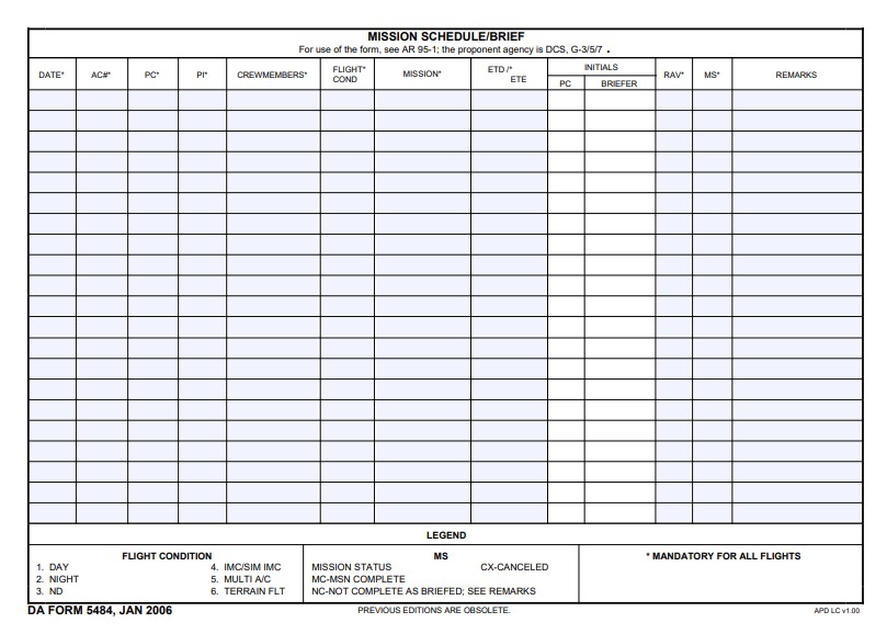 Download da Form 5484