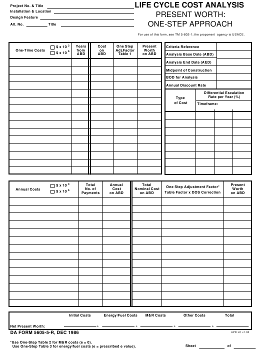 Download da Form 5605-5-R