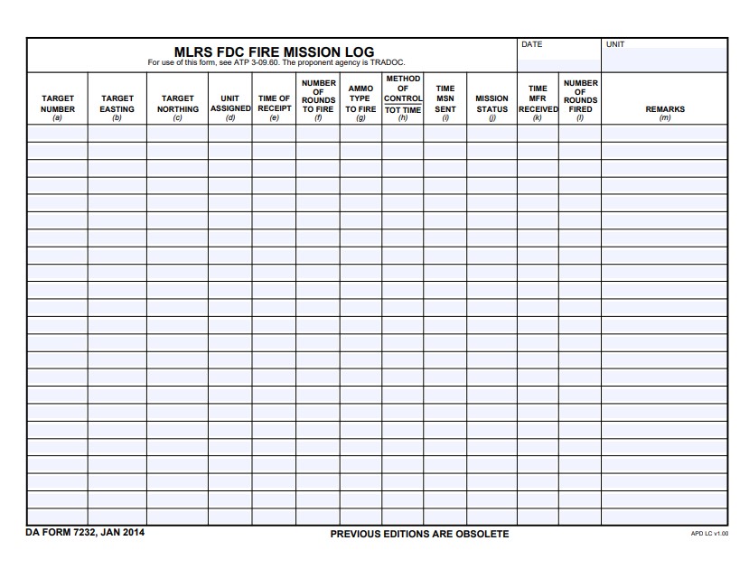 Download da Form 7232