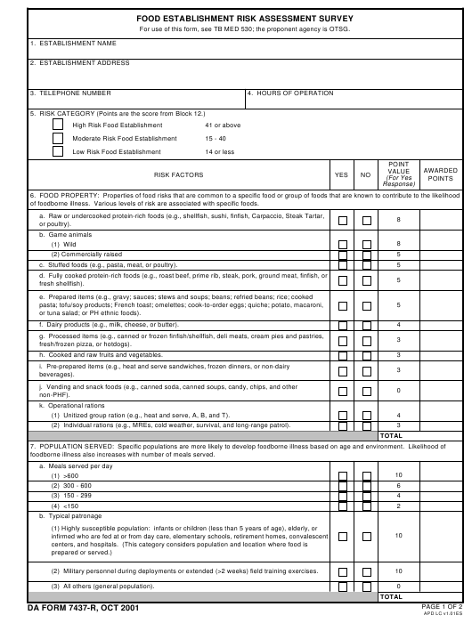 Download da Form 7437-R