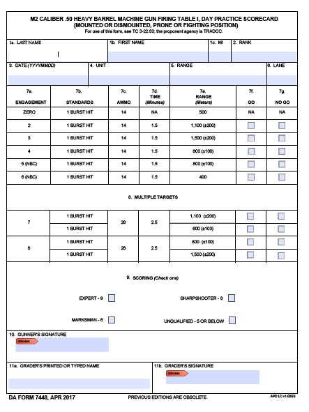 Download da Form 7448