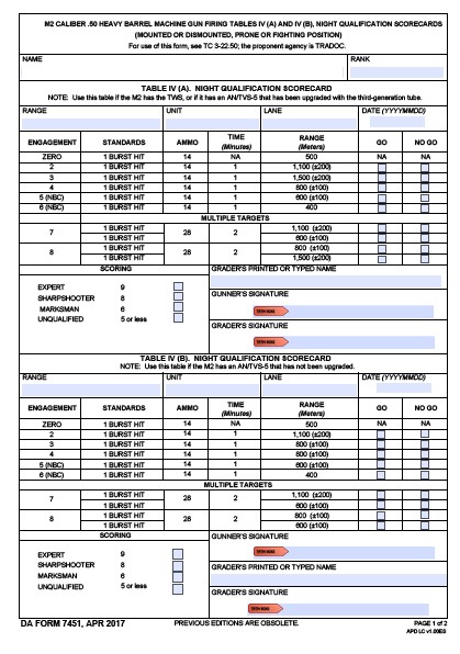 Download da Form 7451