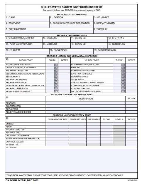 Download da Form 7478-R