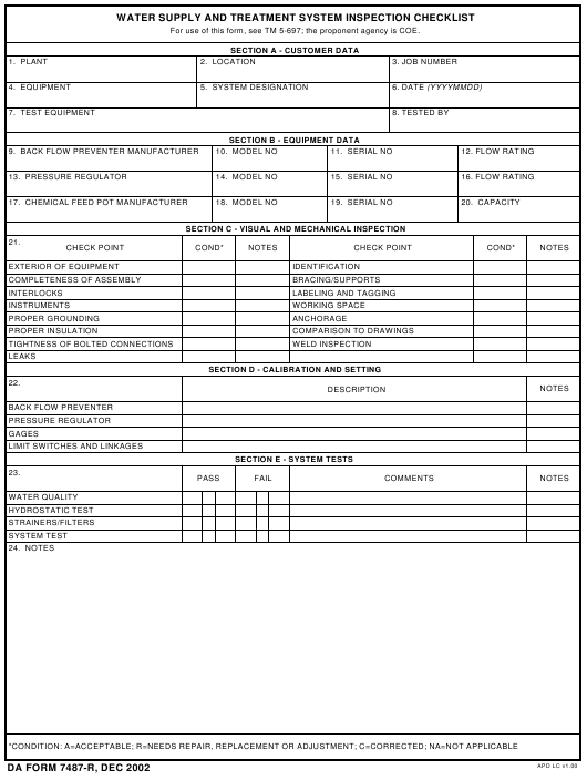 Download da Form 7487-R