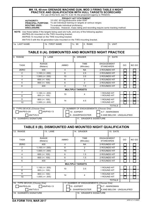 Download da Form 7519