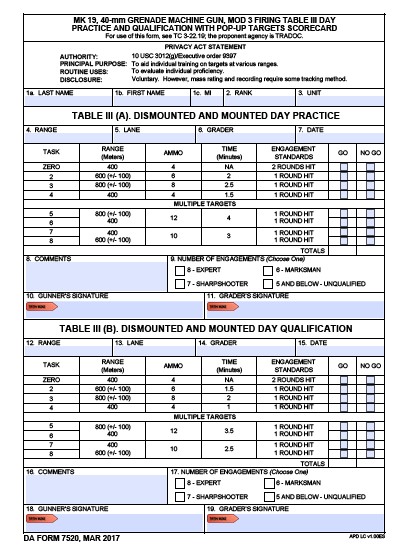 Download da Form 7520