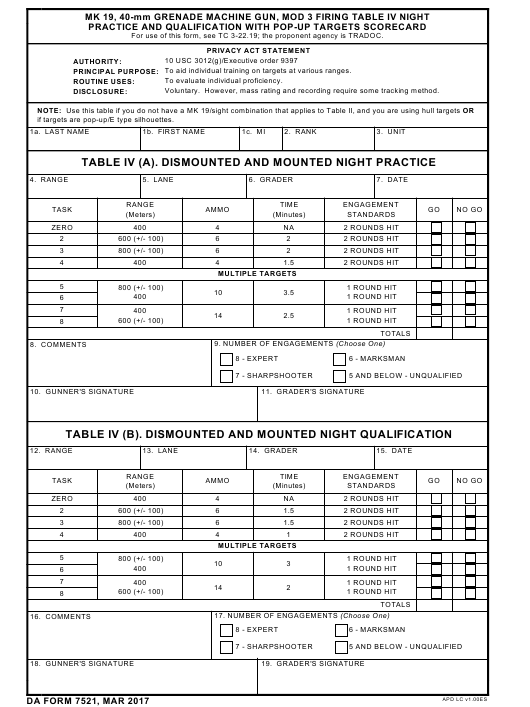 Download da Form 7521