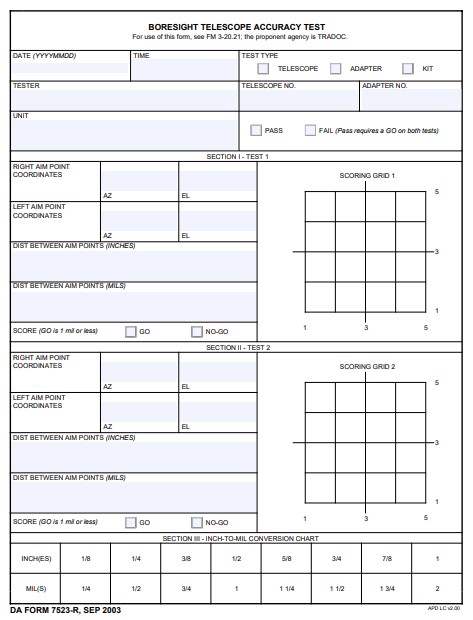 Download da Form 7523-R