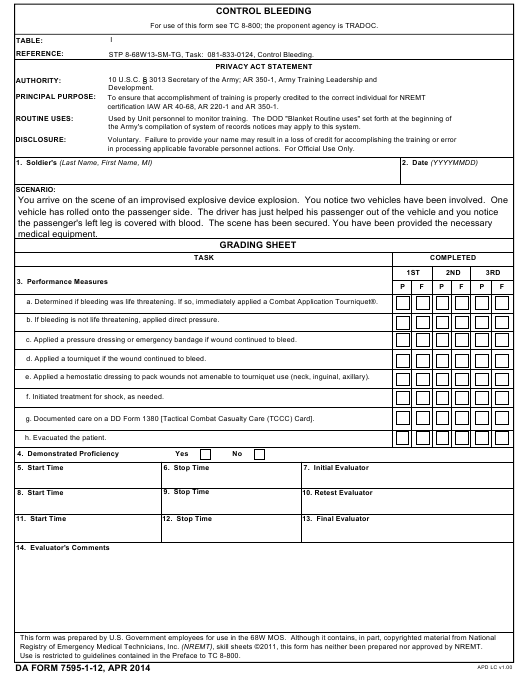 Download da Form 7595-1-12