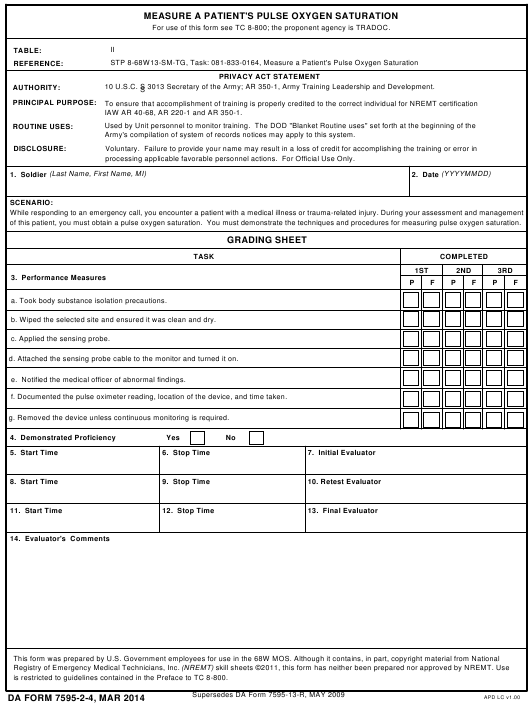 Download da Form 7595-2-4