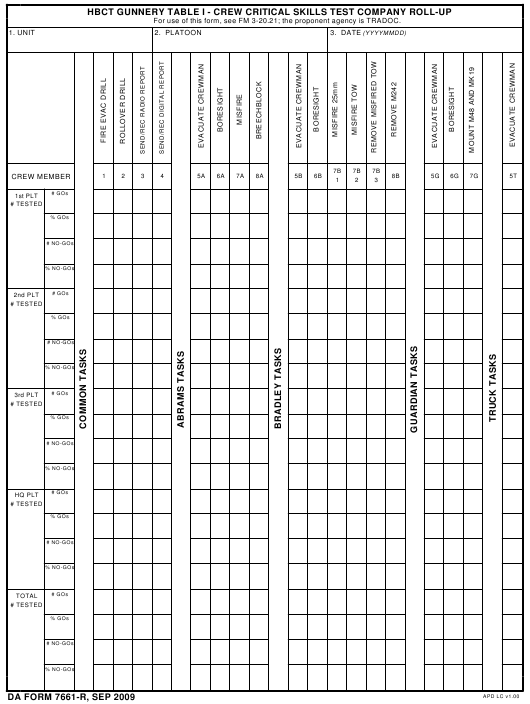 Download da Form 7661-R