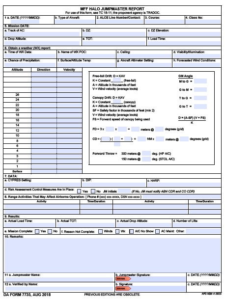 Download da Form 7735