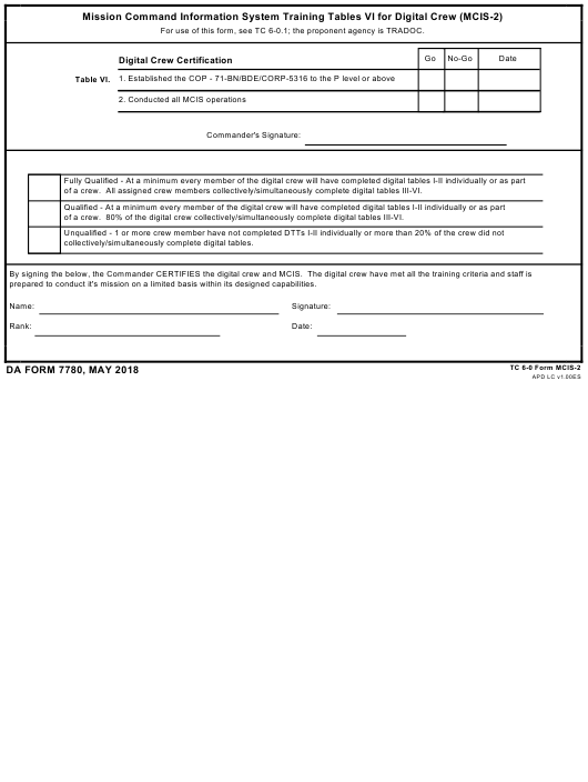 Download da Form 7780