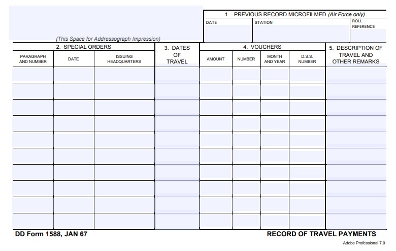 Download dd Form 1588