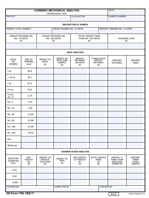 Download dd Form 1795