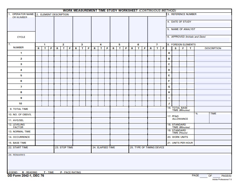 Download dd Form 2042-1