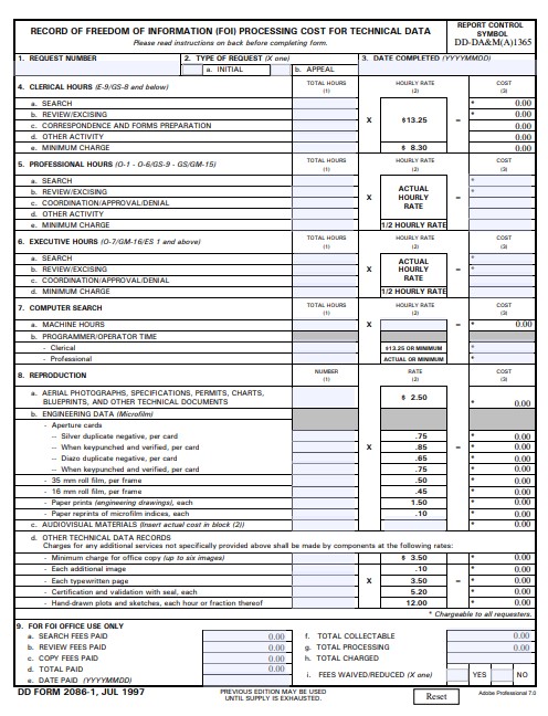 Download dd Form 2086-1