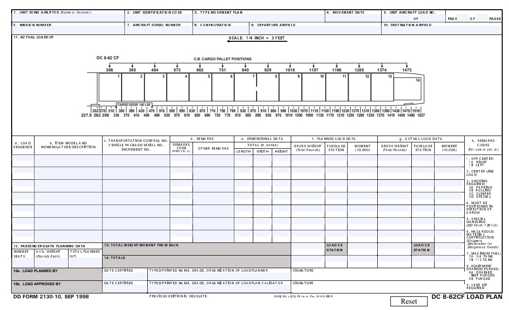 Download dd Form 2130-10