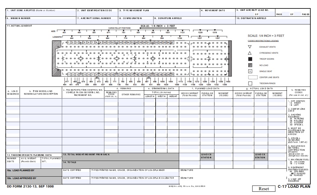 Download dd Form 2130-13