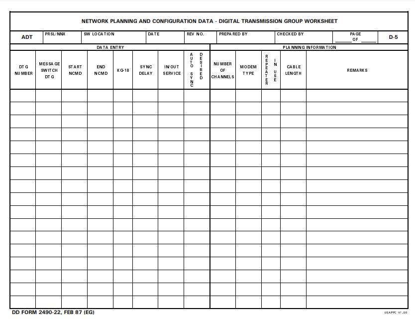 Download dd Form 2490-22