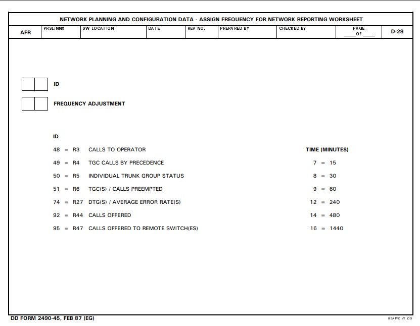 Download dd Form 2490-45