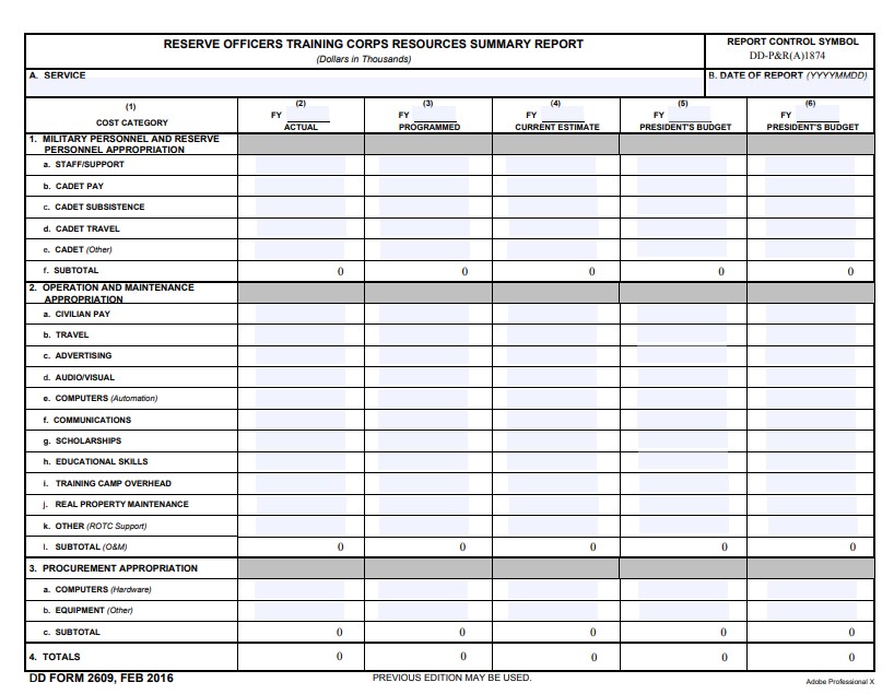 Download dd Form 2609