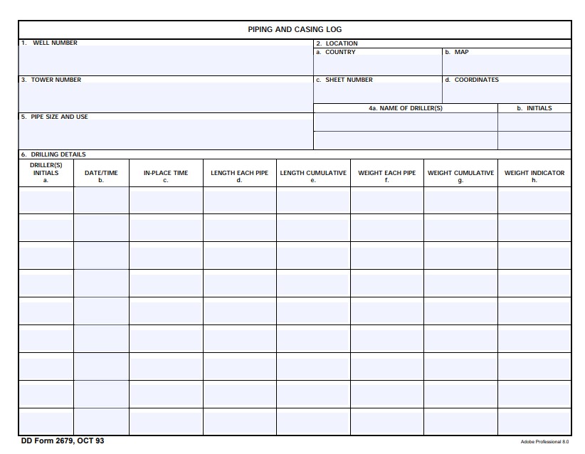 Download dd Form 2679