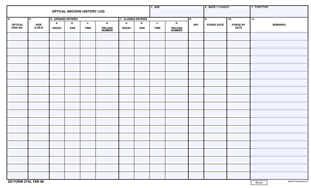 Download dd Form 2742