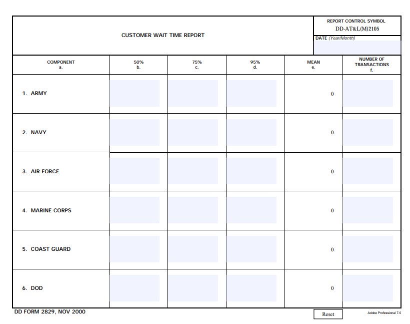 Download dd Form 2829