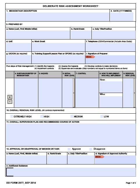 Download dd Form 2977