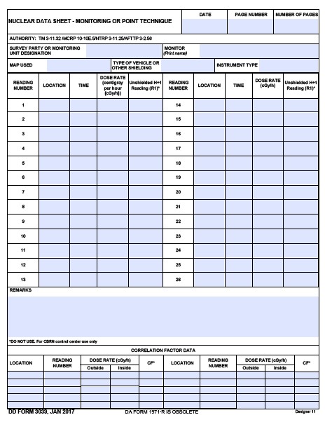 Download dd Form 3039