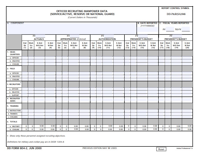 Download dd Form 804-2