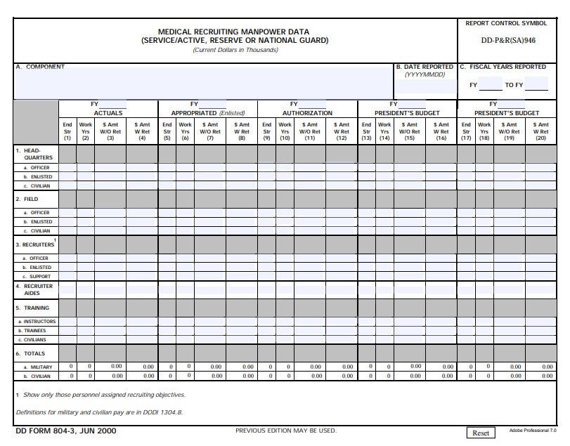 Download dd Form 804-3