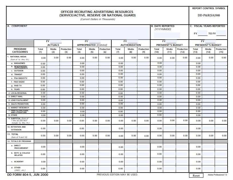 Download dd Form 804-5