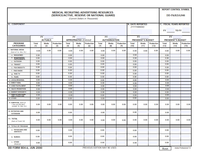 Download dd Form 804-6