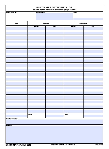 DA Form 1714-1 form preview