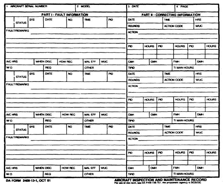 DA Form 2408-13-1 form preview