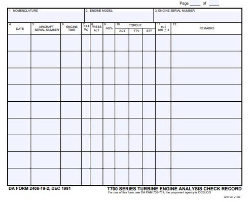 DA Form 2408-19-2 form preview