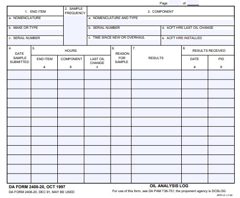 DA Form 2408-20 form preview