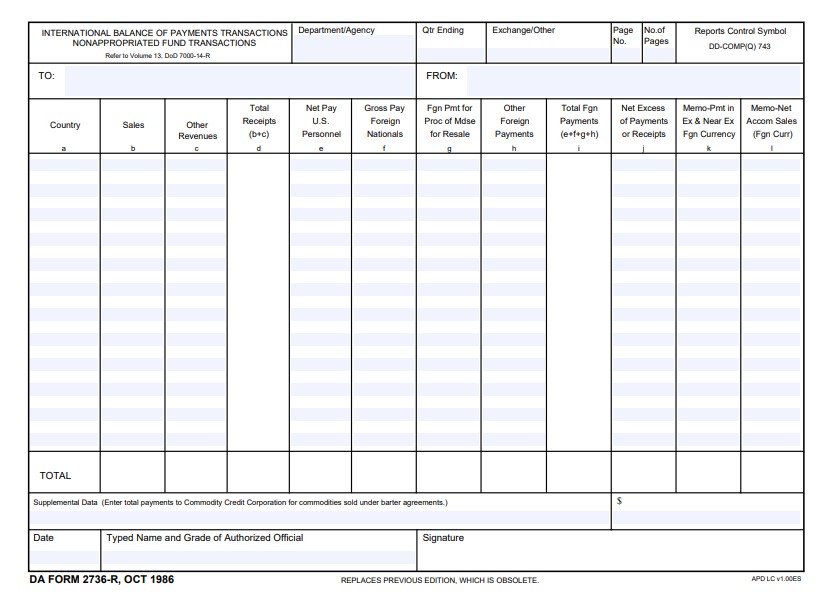 DA Form 2736-R form preview