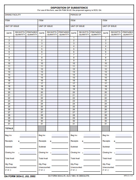 DA Form 3034-2 form preview