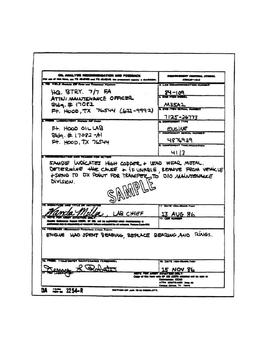 DA Form 3254-R form preview