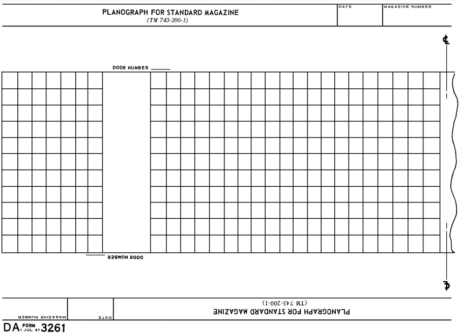 DA Form 3261 form preview