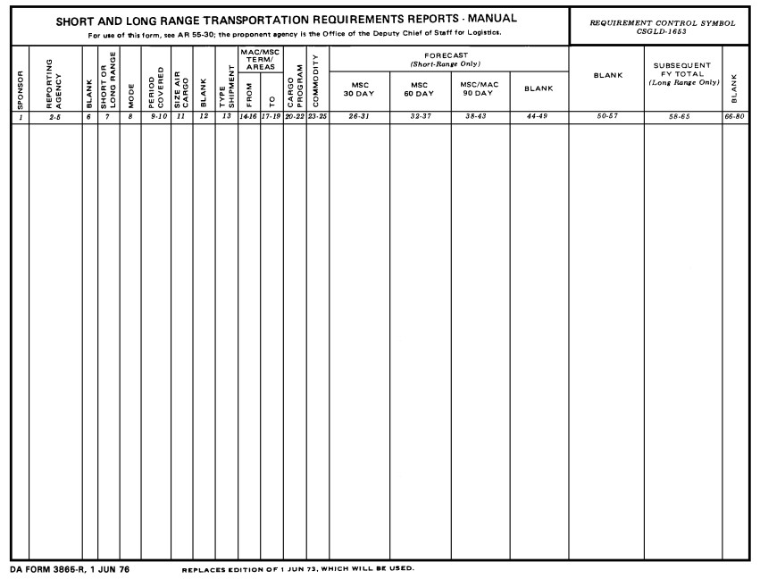 DA Form 3865-R form preview