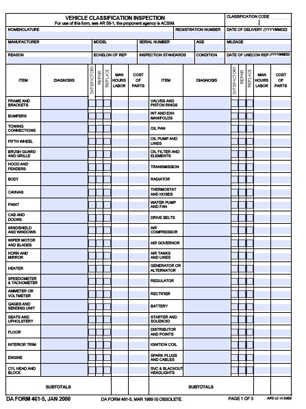 DA Form 461-5 form preview
