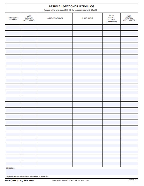 DA Form 5110 form preview