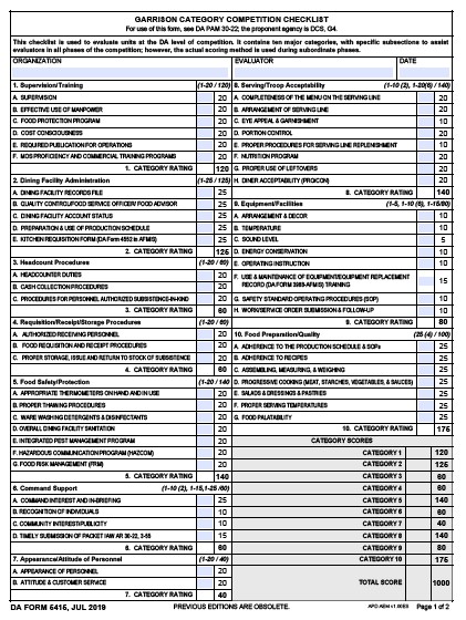 DA Form 5415 form preview