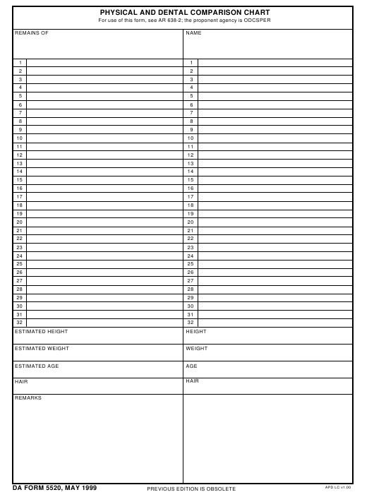 DA Form 5520 form preview