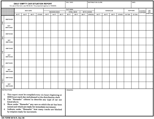 DA Form 5619-R form preview