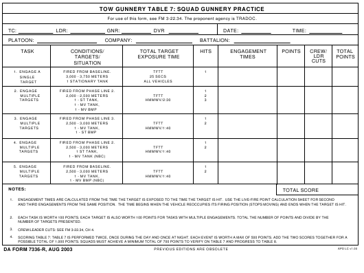 DA Form 7336-R form preview